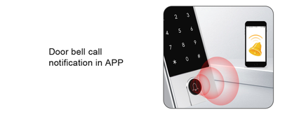 Access control reader outdoor