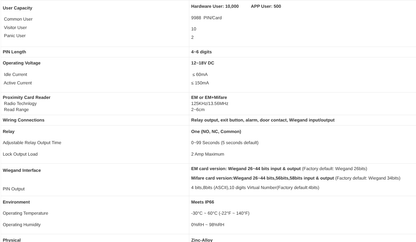 Access control reader outdoor